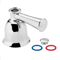 Handle kit